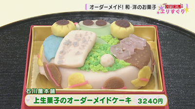 田村魚菜 / すてきなお菓子 - ホームメイドのお菓子百科 - wordsong